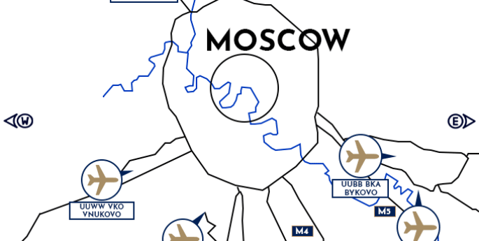ou se trouve les différents aéroports de Moscou?