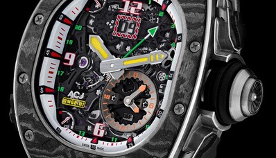 Airbus Jets corporativos y Richard Mille: cuando la aviación inspira la relojería